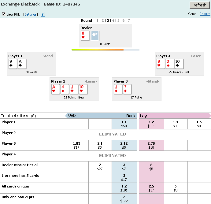 Exchange Blackjack [Muudatuste jaoks Blackjack]