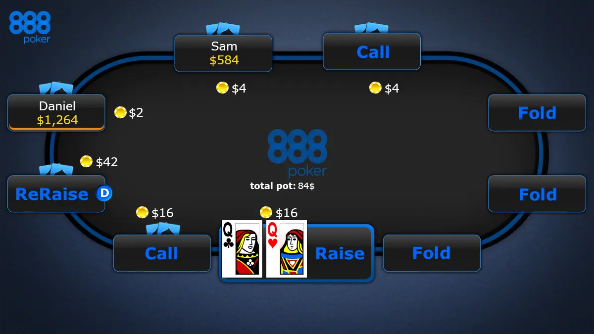 texas-holdem-pokkerireeglid-pre-flop