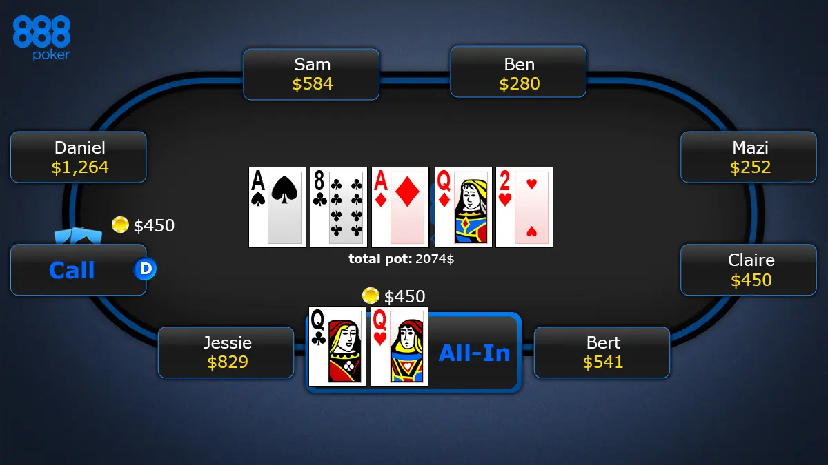 texas-holdem-poker-reeglid-post-river