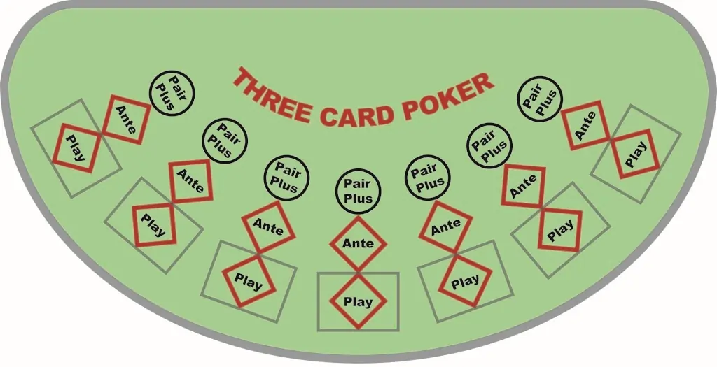3-card-poker