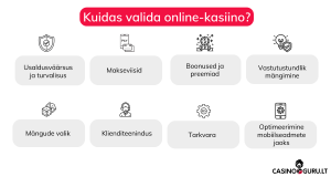 Kuidas valida veebikasiino?