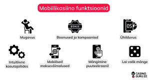 Mobiilikasiino funktsioonid