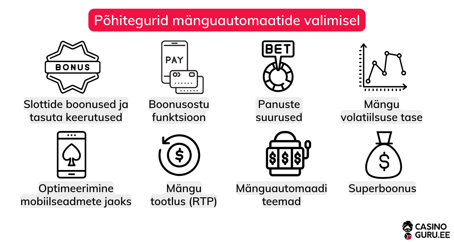 online-mänguautomaadid