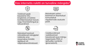 Kas internetis ruletti on turvaline mängida?