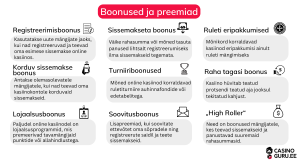 Ruletti online boonused ja preemiad