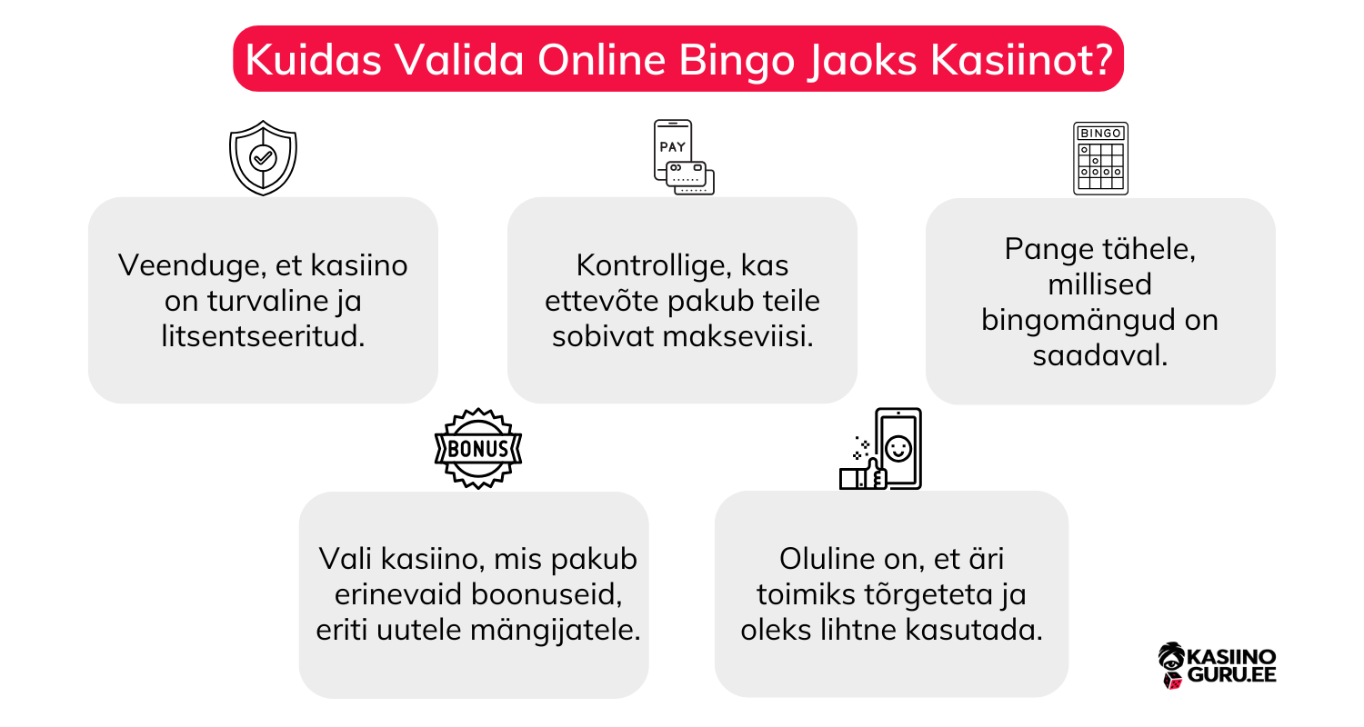 Kuidas-Valida-Online-Bingo-Jaoks-Kasiinot