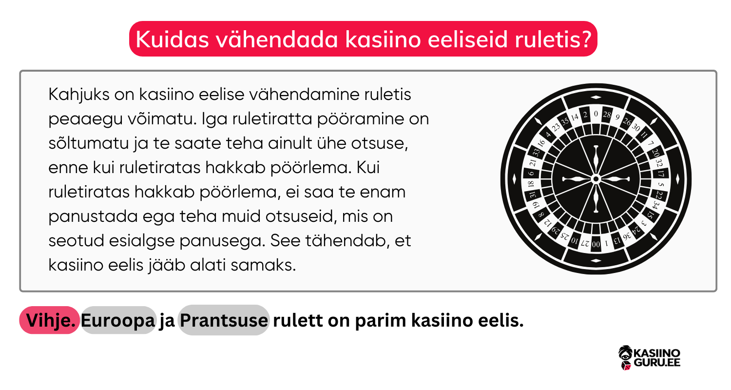 Kuidas-vähendada-kasiino-eeliseid-ruletis