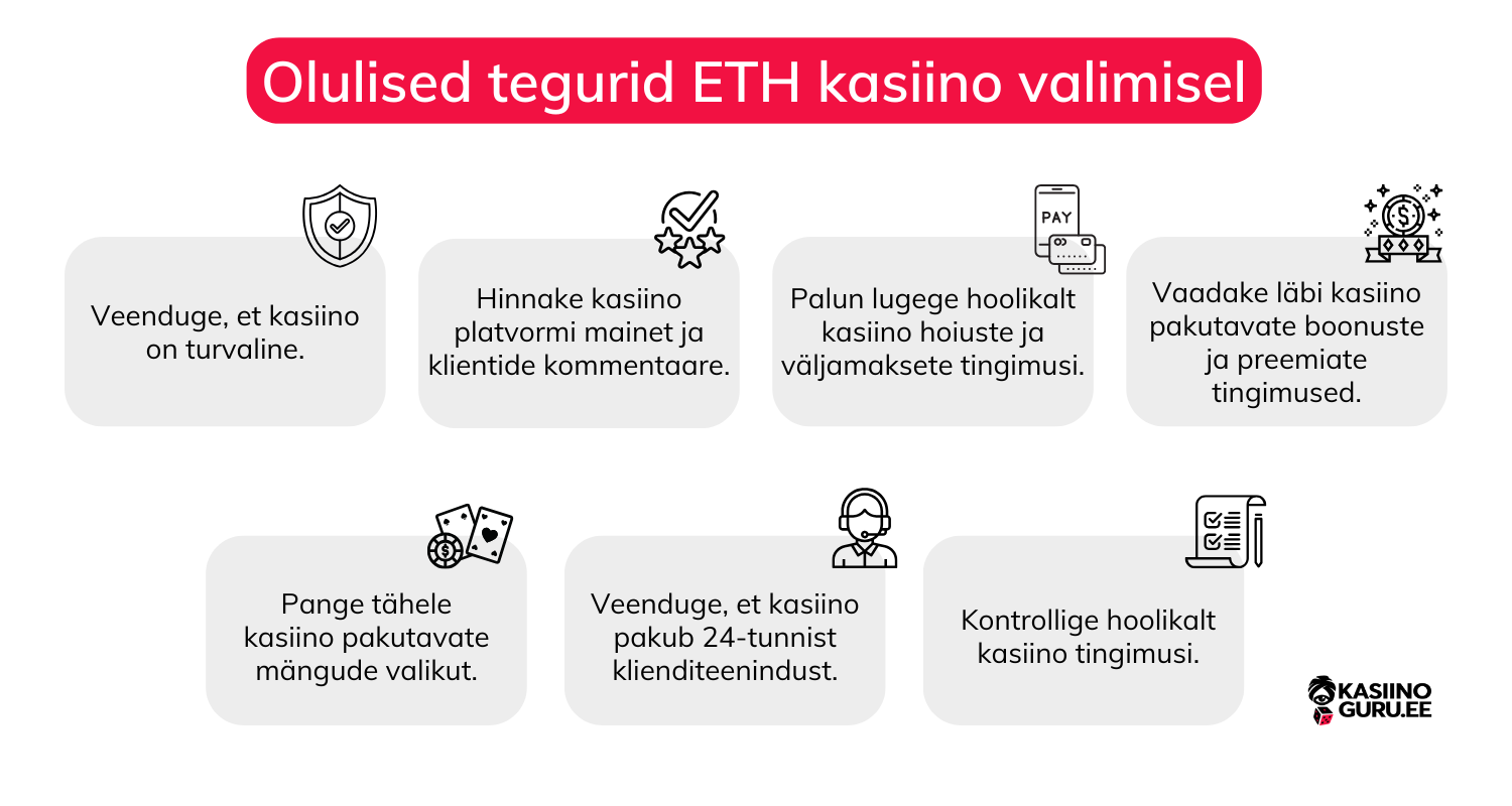 Olulised-tegurid-ETH-kasiino-valimisel