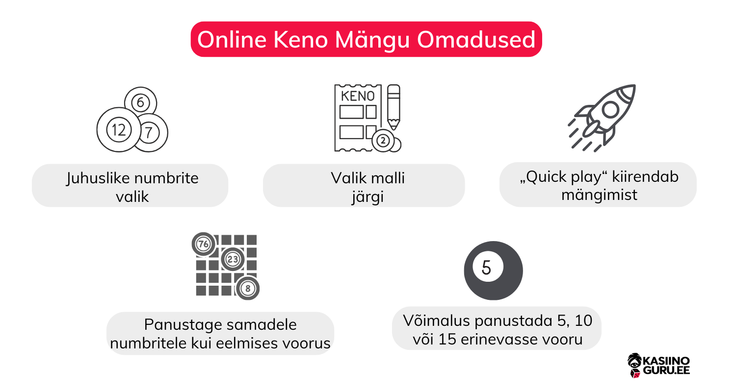 Online-Keno-Mängu-Omadused