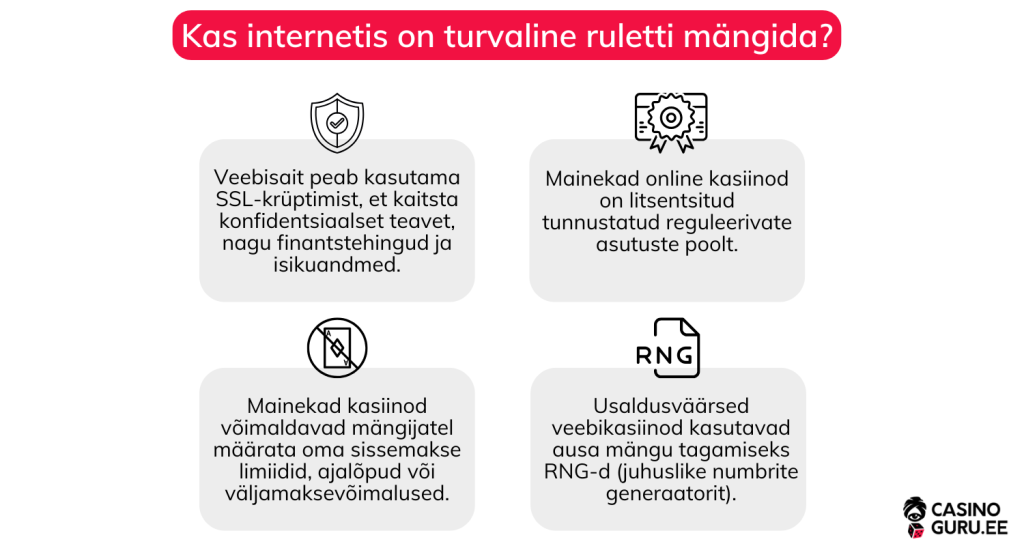 mängi-ruletti-võrgus