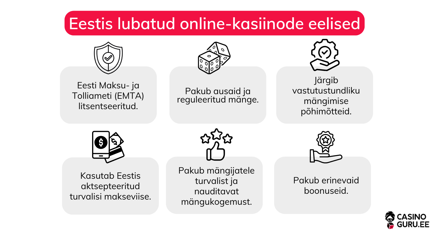 eestis lubatud internetikasiinod eestis-lubatud-internetikasiinod