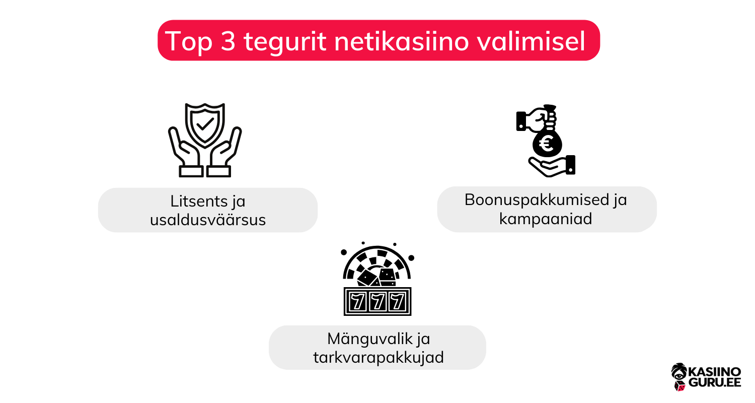kasiinod netis - parim netikasiino kasiinod-netis