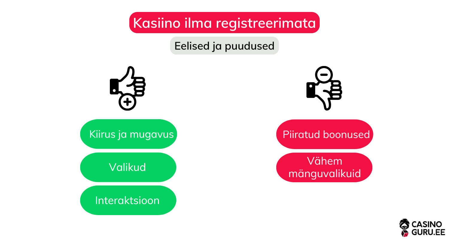 kontovaba kasiino kontovaba-kasiino