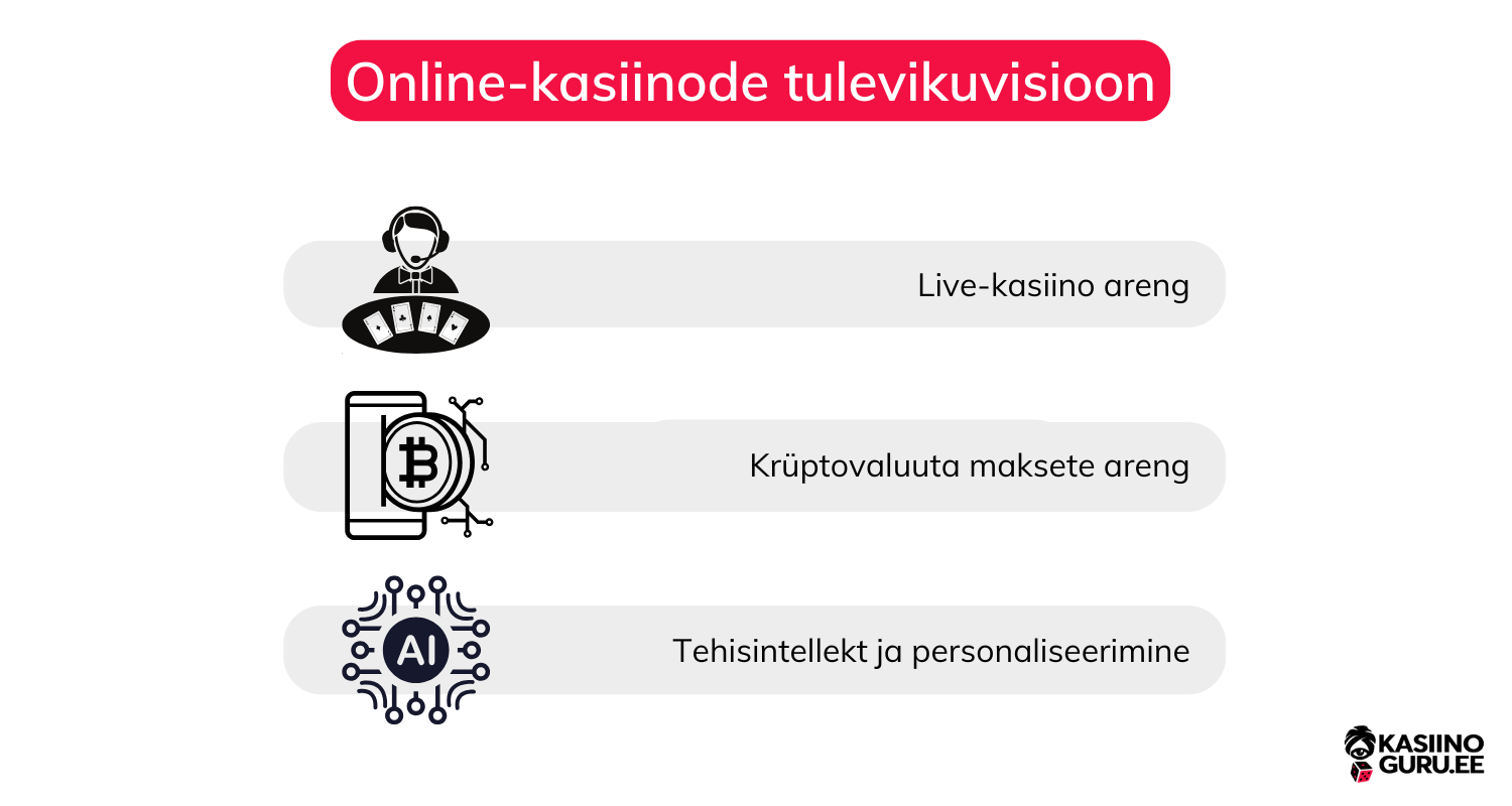 netikasiino - nettikasino - välismaised netikasiinod netikasiino