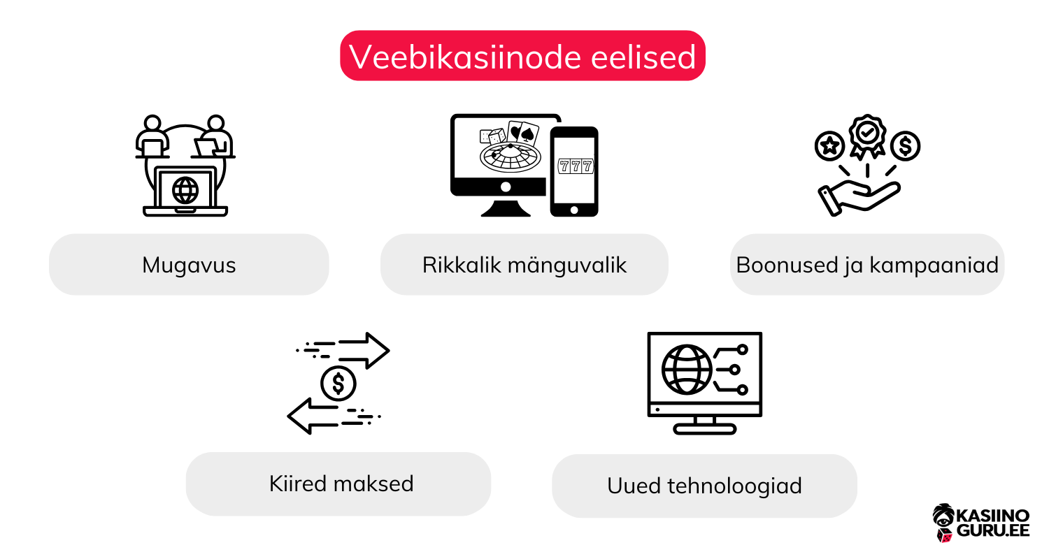 parimad kasiino veebilehed parimad-kasiino-veebilehed