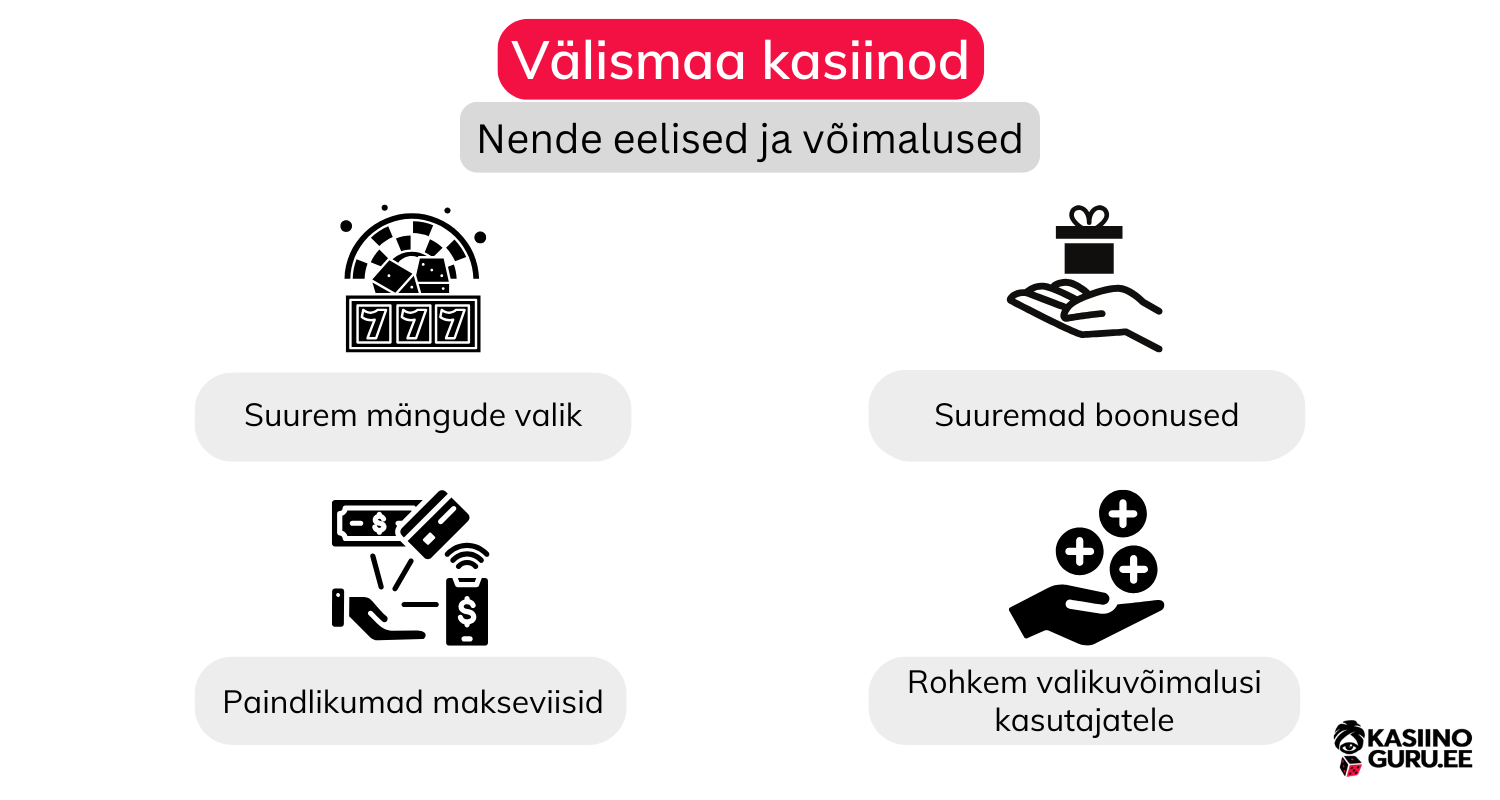 parimad välismaa kasiinod parimad-välismaa-kasiinod