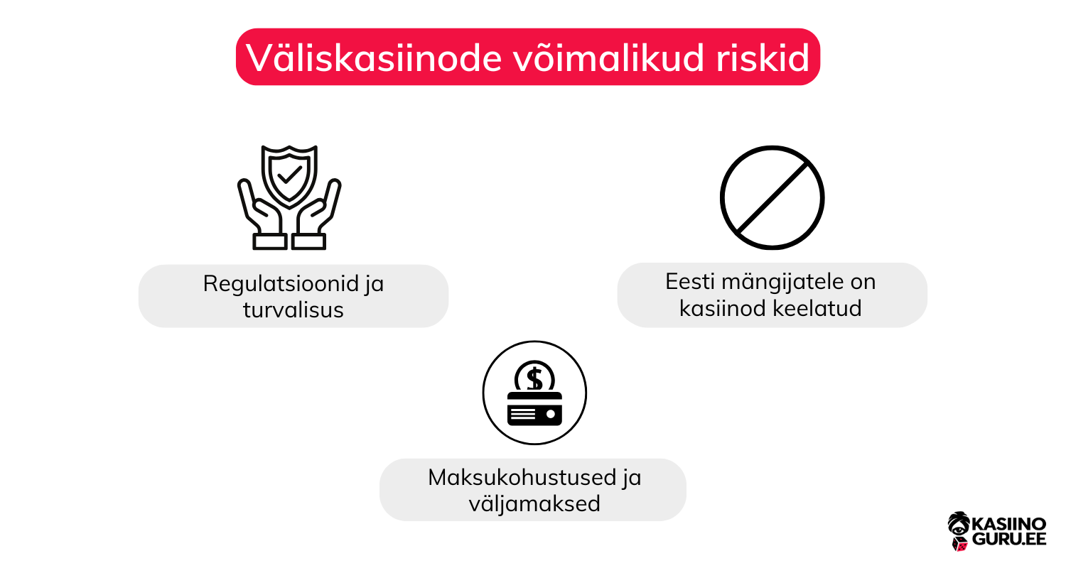 välismaa kasiinod eestis välismaa-kasiinod-eestis