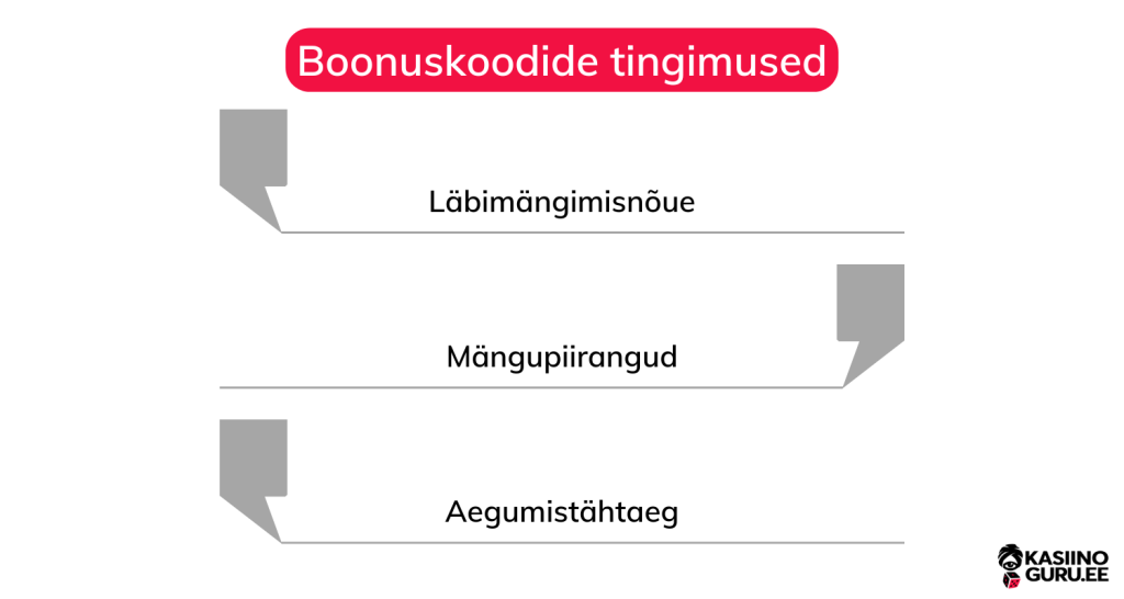 boonuskood