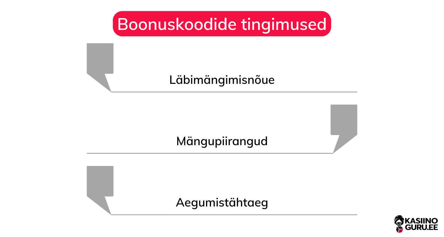 Boonuskood boonuskood