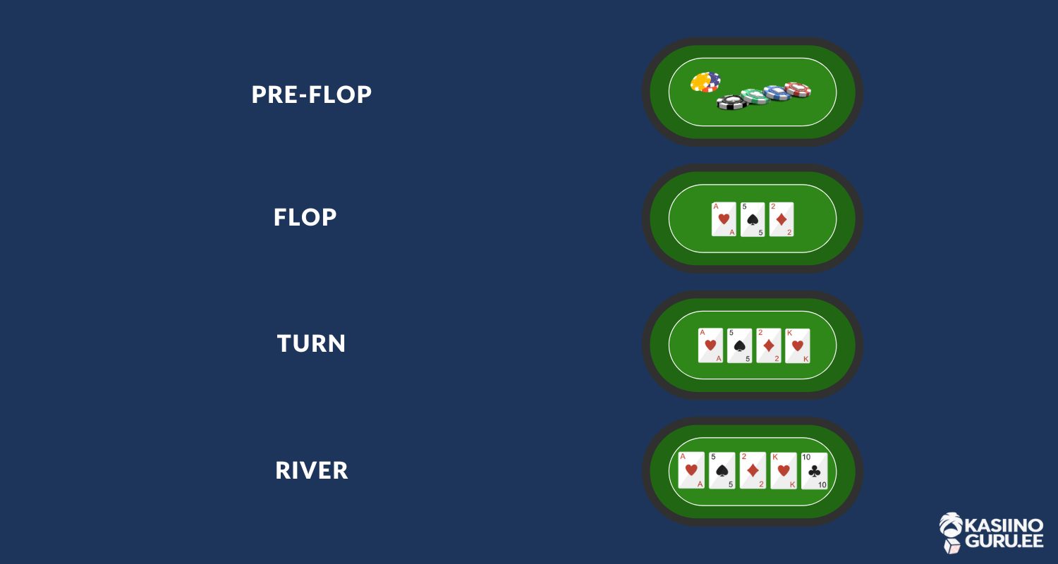 Pokker - online poker pokker
