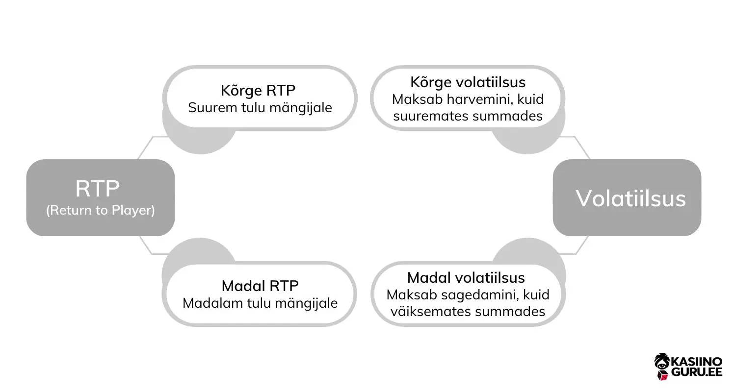 slotiautomaadid