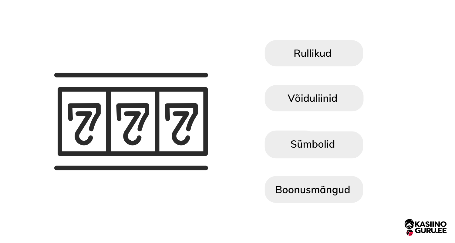Slotimängud - slot slotimangud-slot