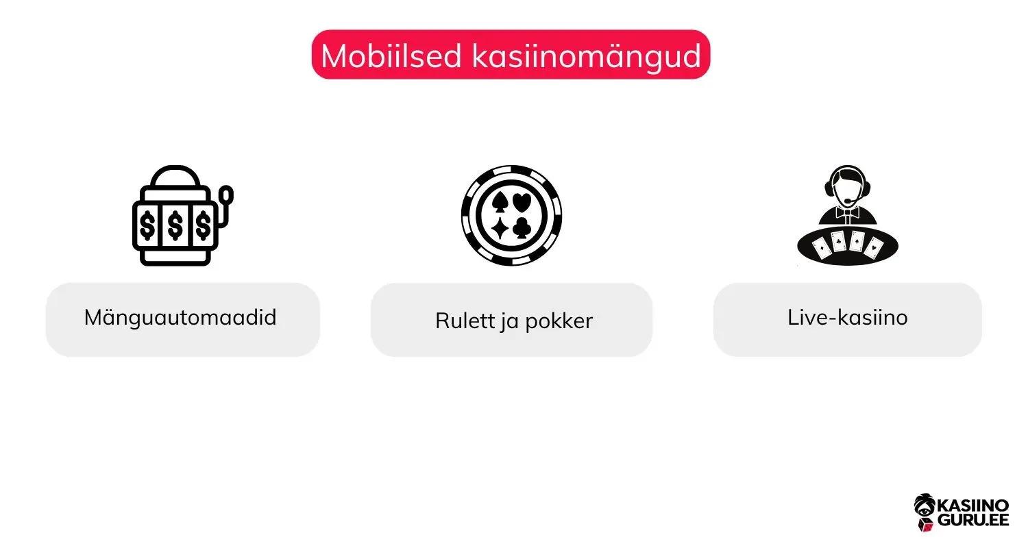 mobiiliga-rulett-pokker