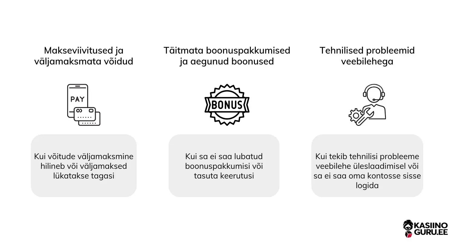 online-kasiinode-klienditugi
