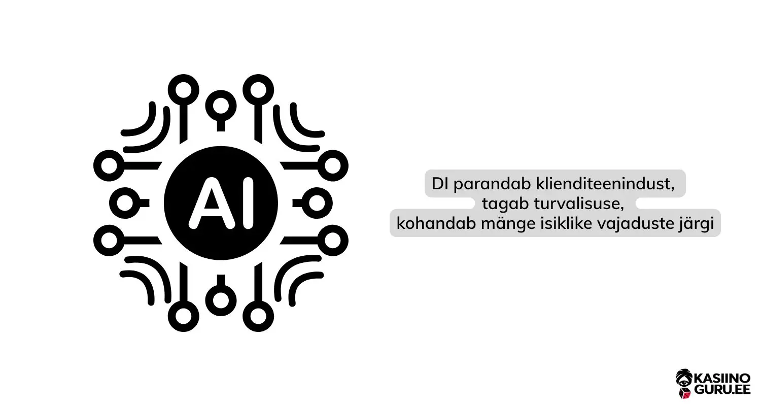 tehisintellekt-online-kasiinodes