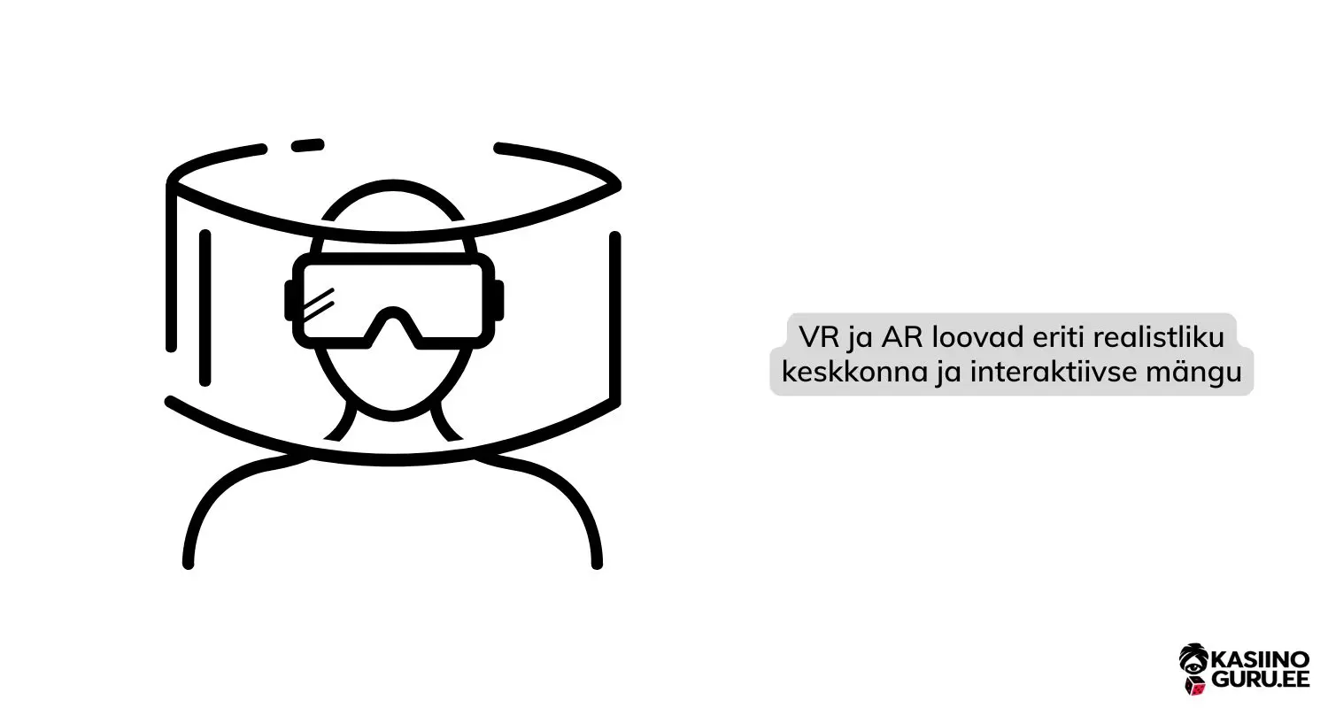 virtuaalreaalsus-ja-liitreaalsus-online-kasiinodes