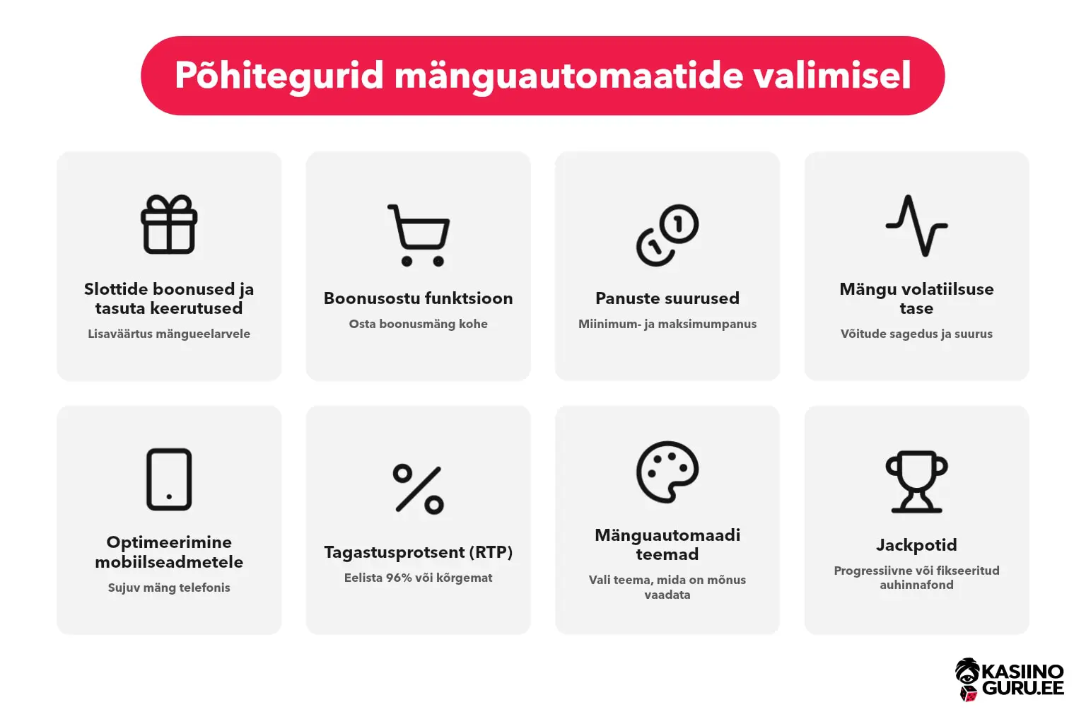 Online mänguautomaadid